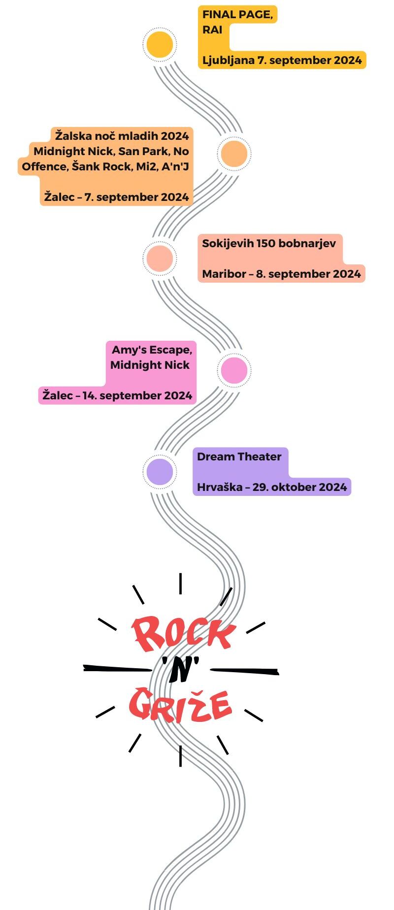 Koncertna časovnica 2022-2024 - RinG